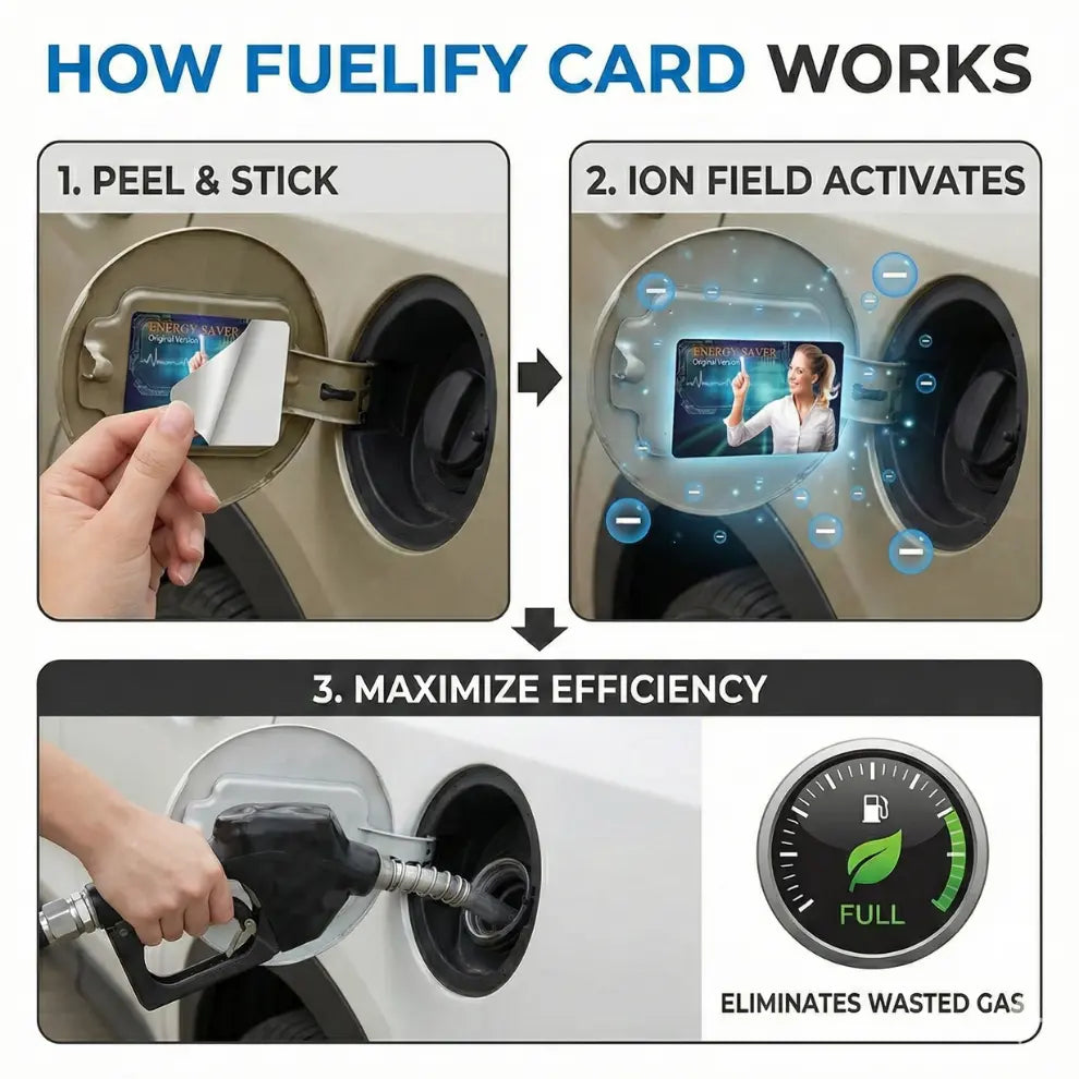 FuelGo Card – Slash Your Gas Bill, Instantly, Every Drive.
